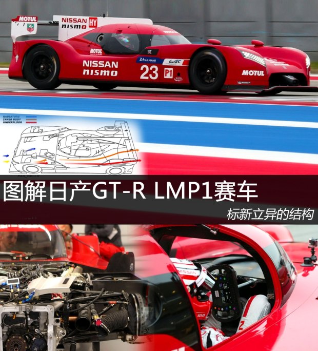 標新立異的結構圖解日產gtrlmp1賽車