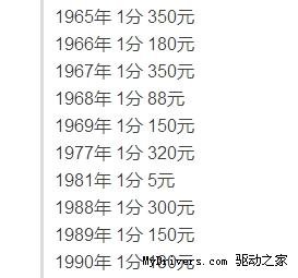1分钱硬币能换350元 这是真的吗?