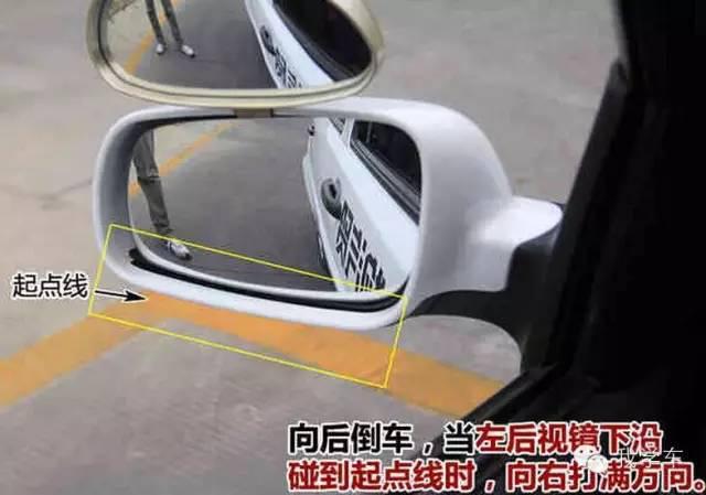 烟台车市动态 汽车频道 胶东在线