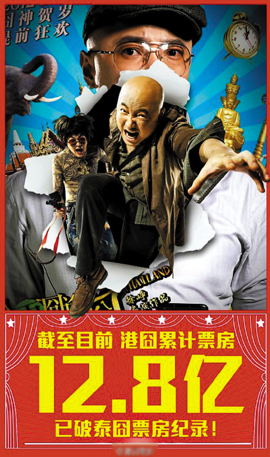 《港囧》10天票房达12.8亿 打破《泰囧》纪录