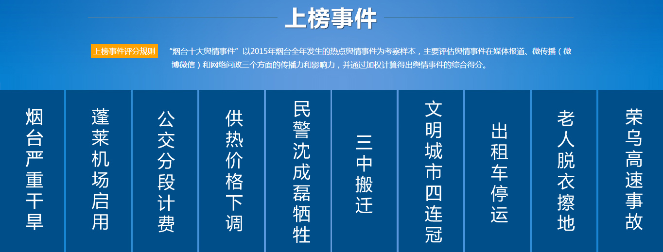 网络语境下高校突发事件的舆情传播及其制度干预