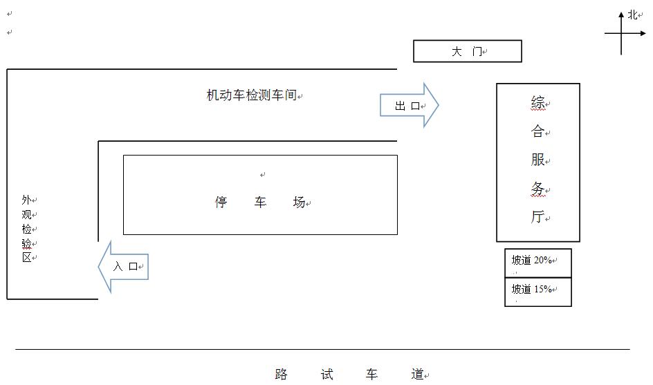 机动车检测站平面图图片