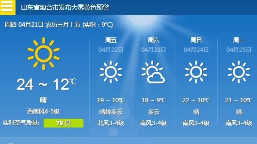 烟台气象台21日6时发大雾预警 能见度小于200米