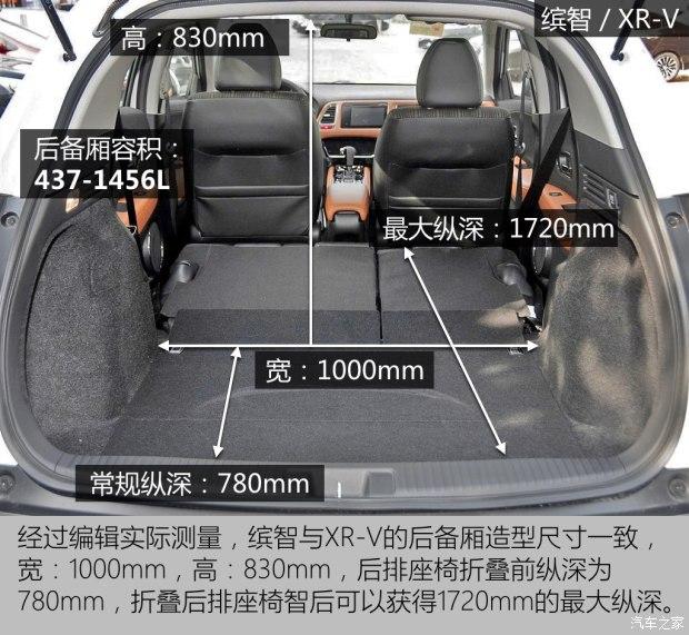 车里看风景 15万全景天窗合资小型suv