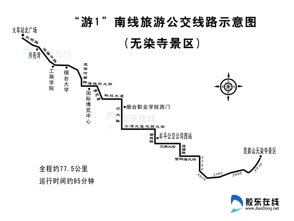 为方便市民前往昆嵛山踏青,烟台公交集团定于3月4日恢复"游1"路(北线