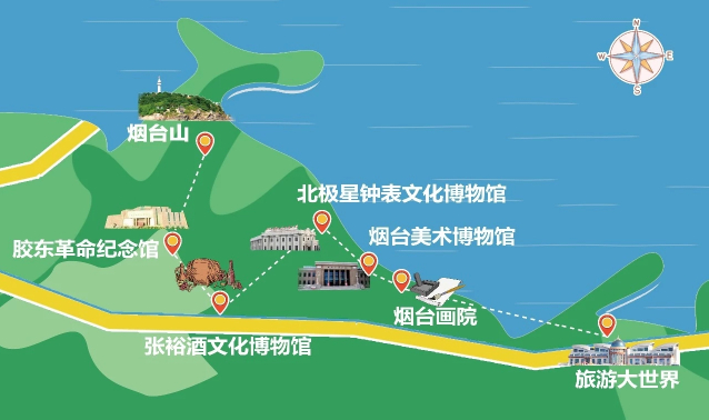 五一来烟台开启一场惊艳24hours滨海之旅