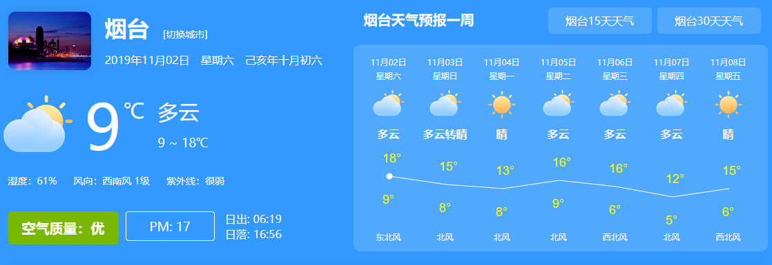 煙臺 天氣·潮汐·海水浴場 2019年11月02日煙臺近岸海域水文預報