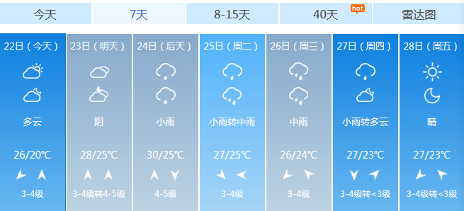 新聞中心 煙臺 天氣·潮汐·海水浴場 國家海洋局煙臺海洋預報臺