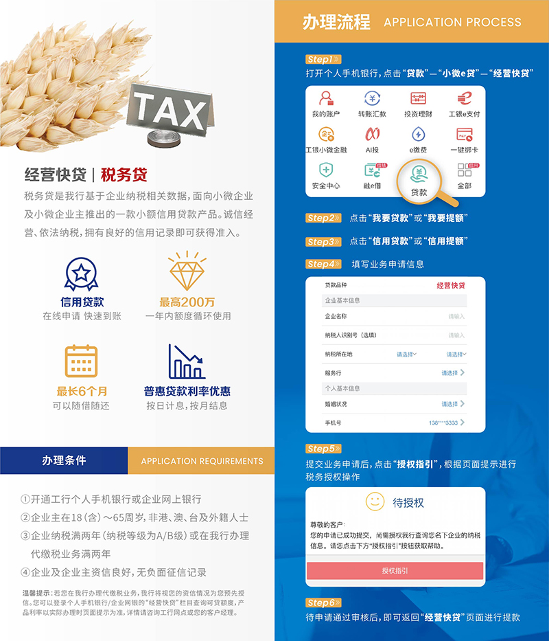 工行税务贷纳税积累信用 普惠贷款利率 额度最高300万元_中国工商银行