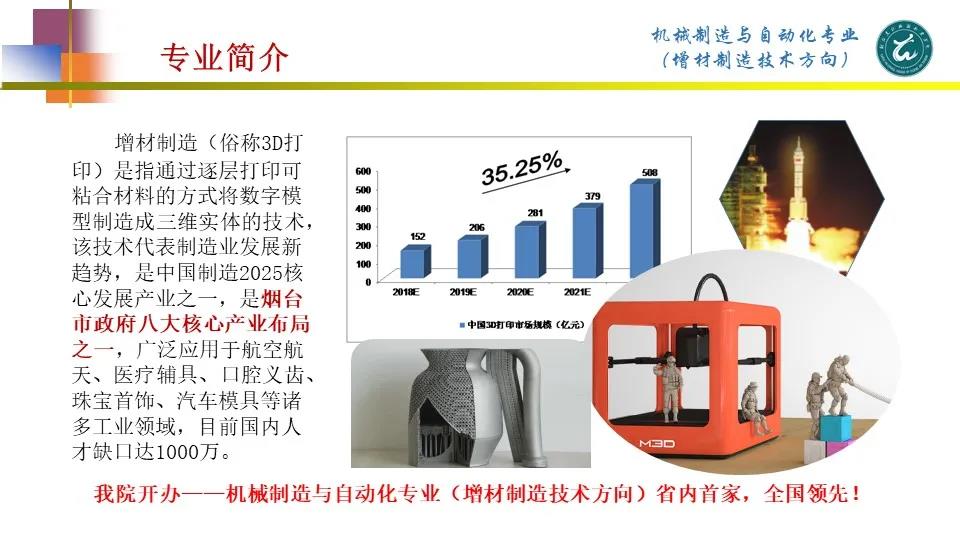 認識煙臺文化旅遊職業學院機械製造與自動化專業(增材製造技術方向)