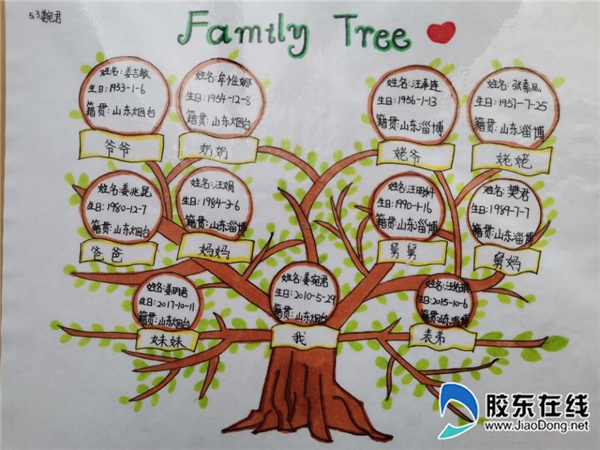 鼎城小学举办寻根溯源——绘制我的家族树活动