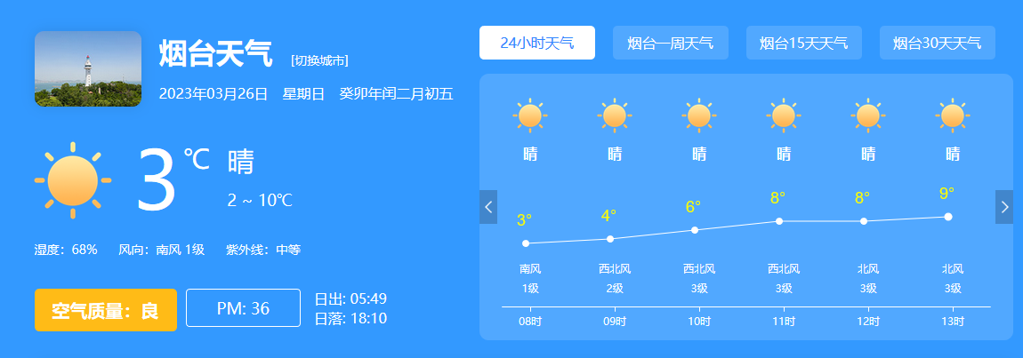 1月26日天气图片