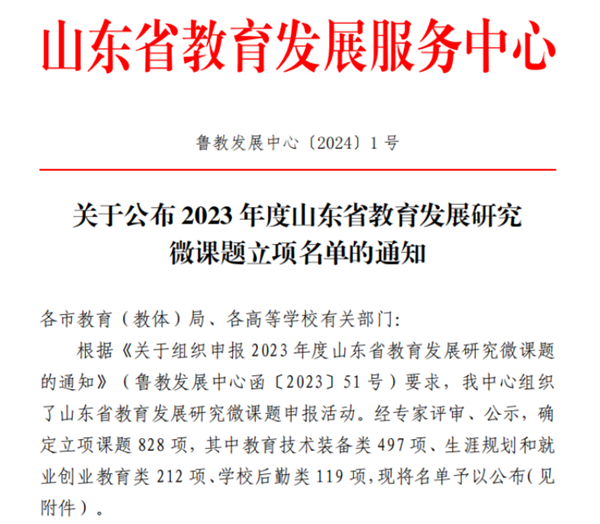 烟台二中张公庆老师课题获2023年度山东省教育发展研究微课题立项