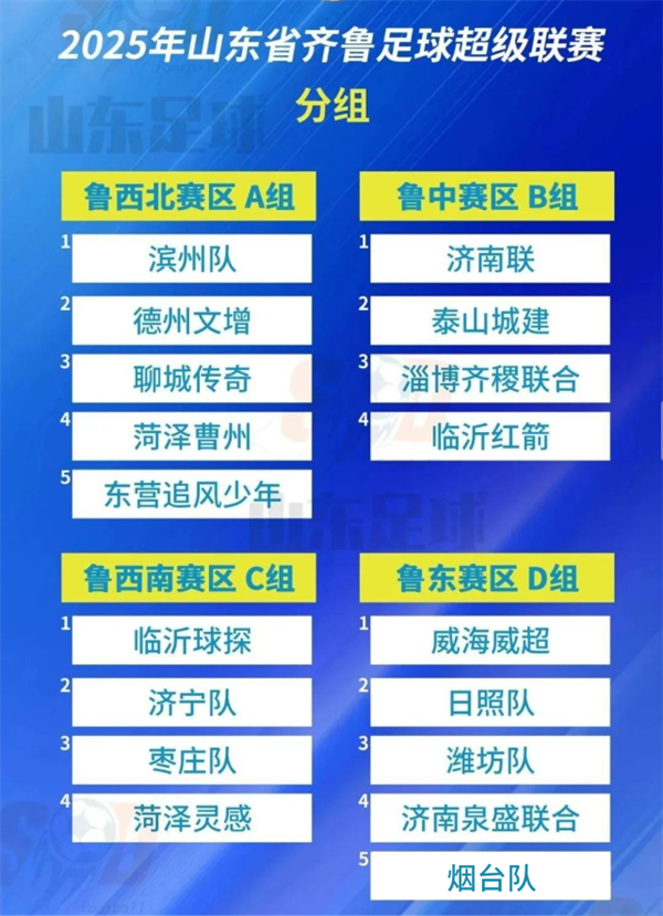 “齐鲁超赛”即将开赛！烟台队主场迎两强