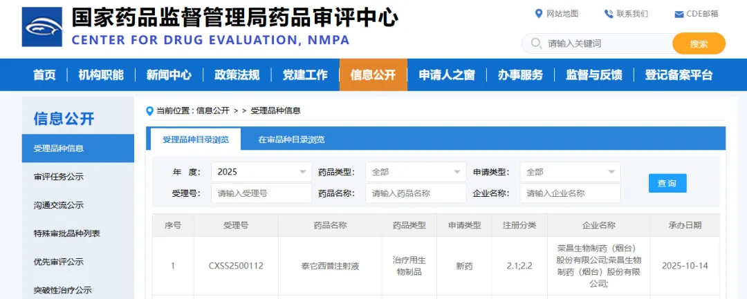 荣昌生物泰它西普治疗IgA肾病上市申请获CDE受理并纳入优先审评